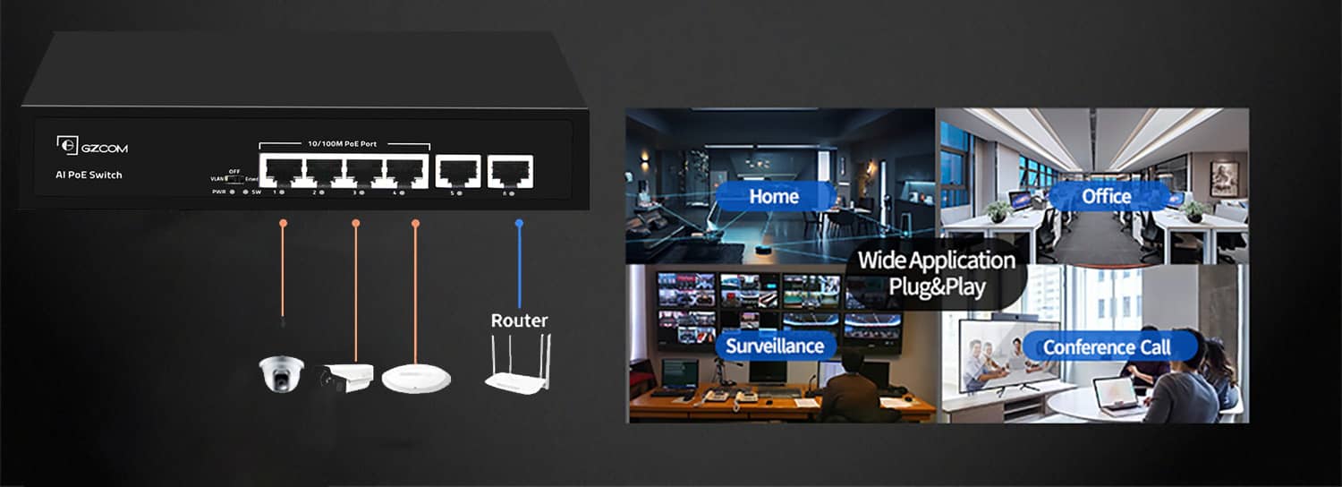 4 Port PoE Switch: Power Your Small Network Easily