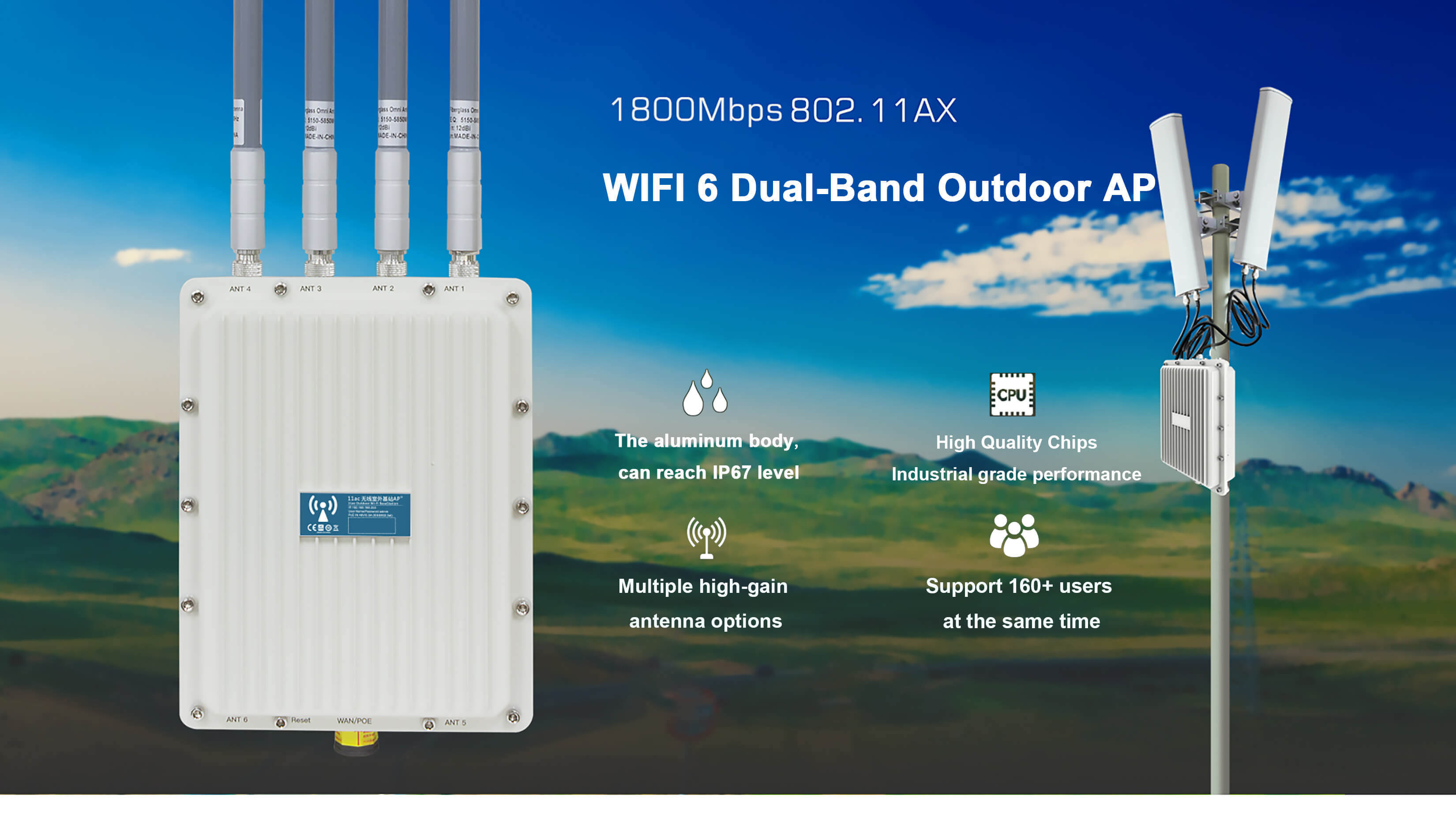 Dual Band 1800Mbps Outdoor Wireless Access Point