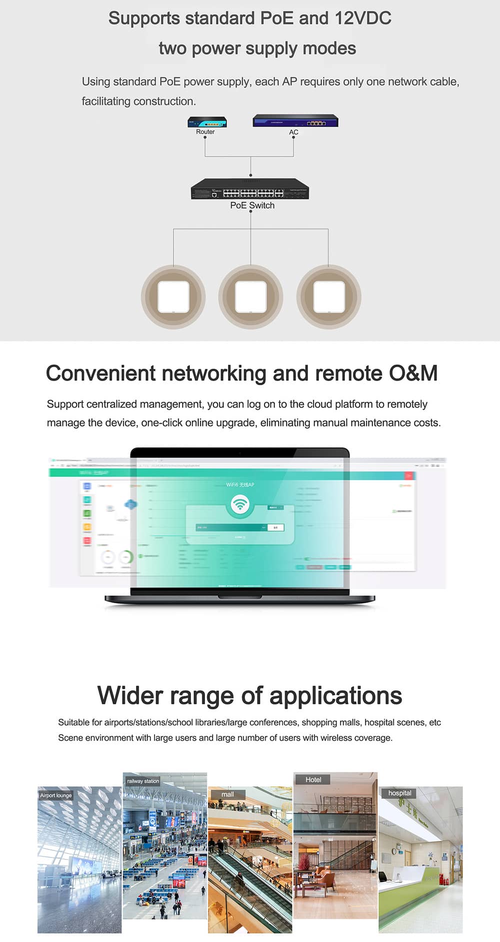 1800Mbps Dual Band Wifi 6 Ceiling AP Wireless Access Point