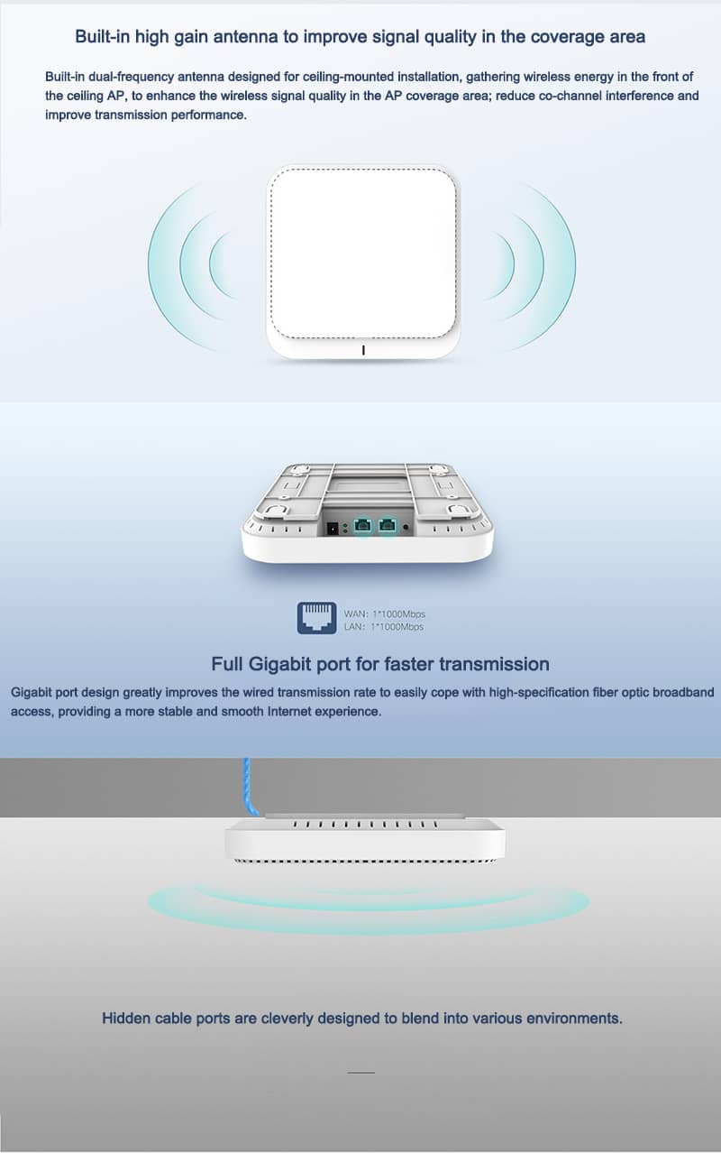 1800Mbps Dual Band Wifi 6 Ceiling AP Wireless Access Point