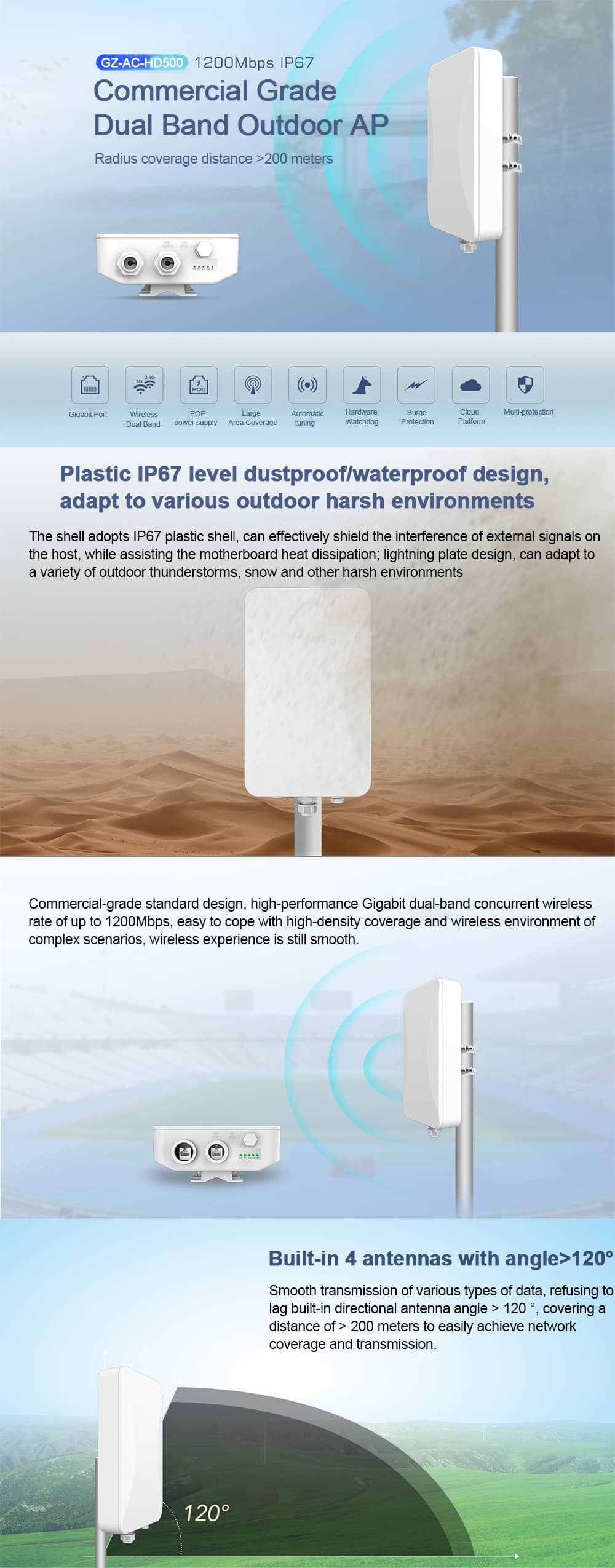 Outdoor Access Point Wireless Dual Band 1200Mbps
