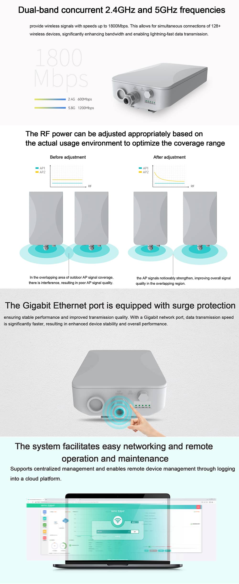 Wifi 6 Outdoor Access Point Wireless Dual Band 1800Mbps——GZ-AX-HQ840
