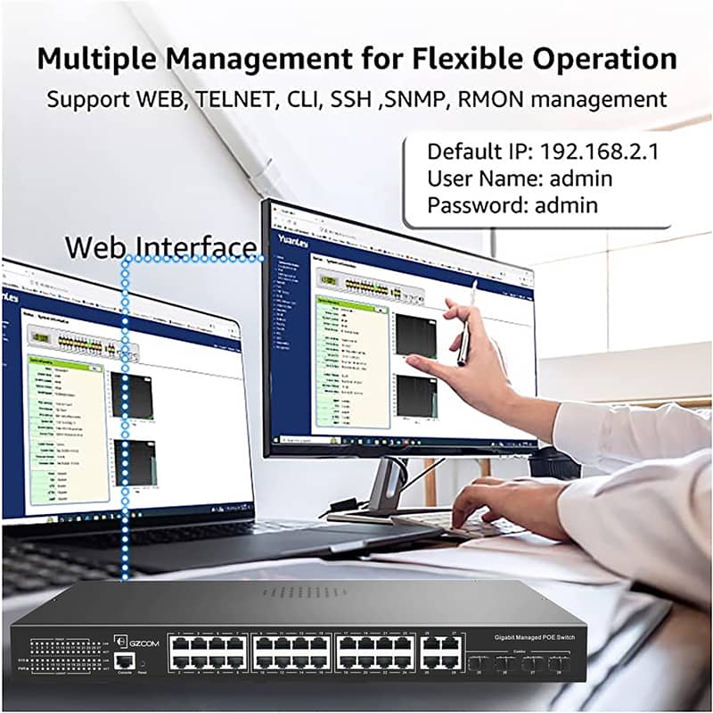 Managed vs. Unmanaged PoE Switches