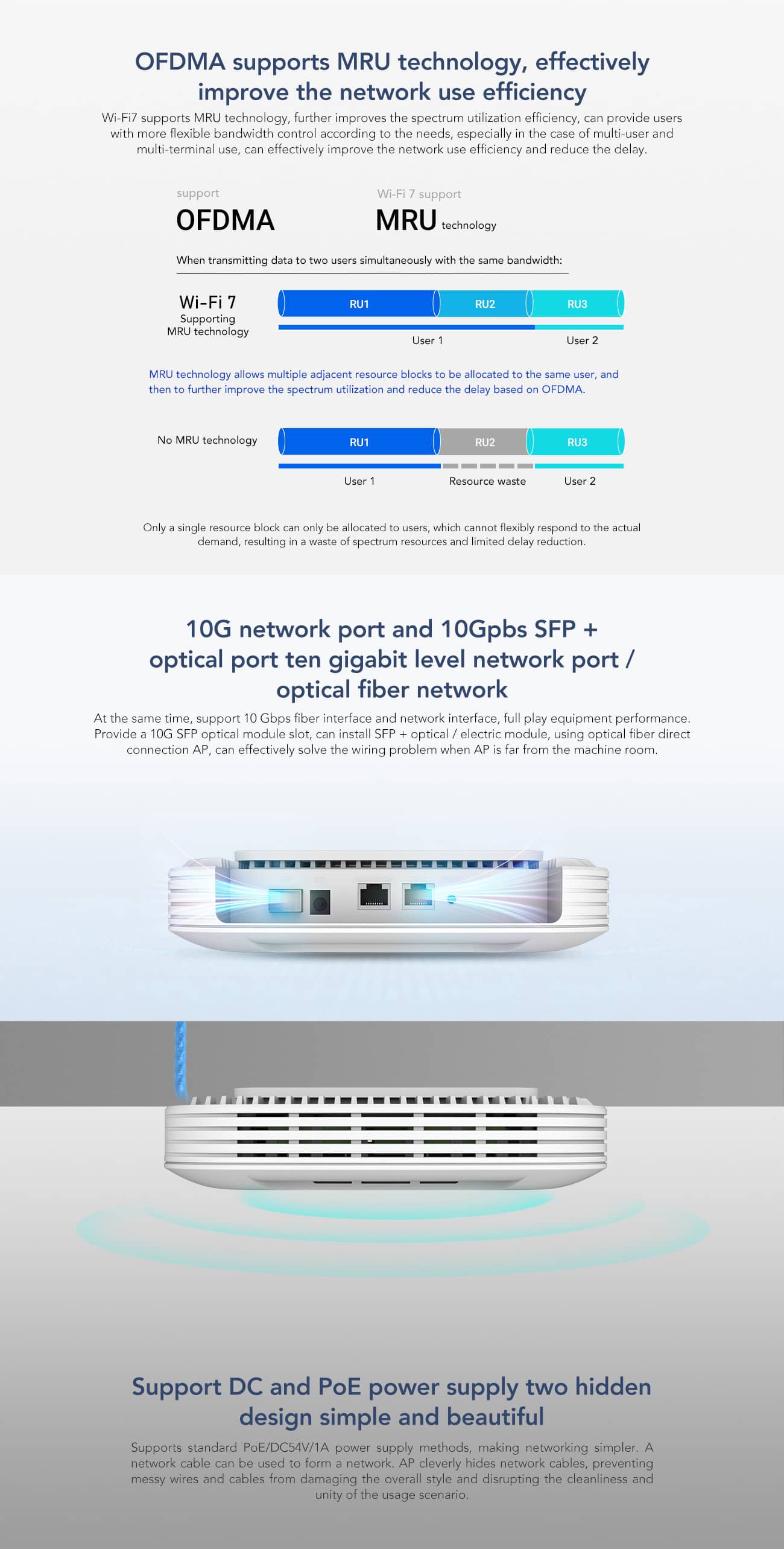 WiFi7 Indoor Tri-band Ceiling Wireless Access Point 