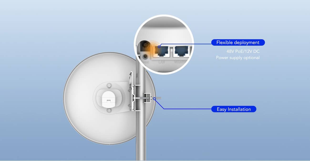 Wireless Bridge