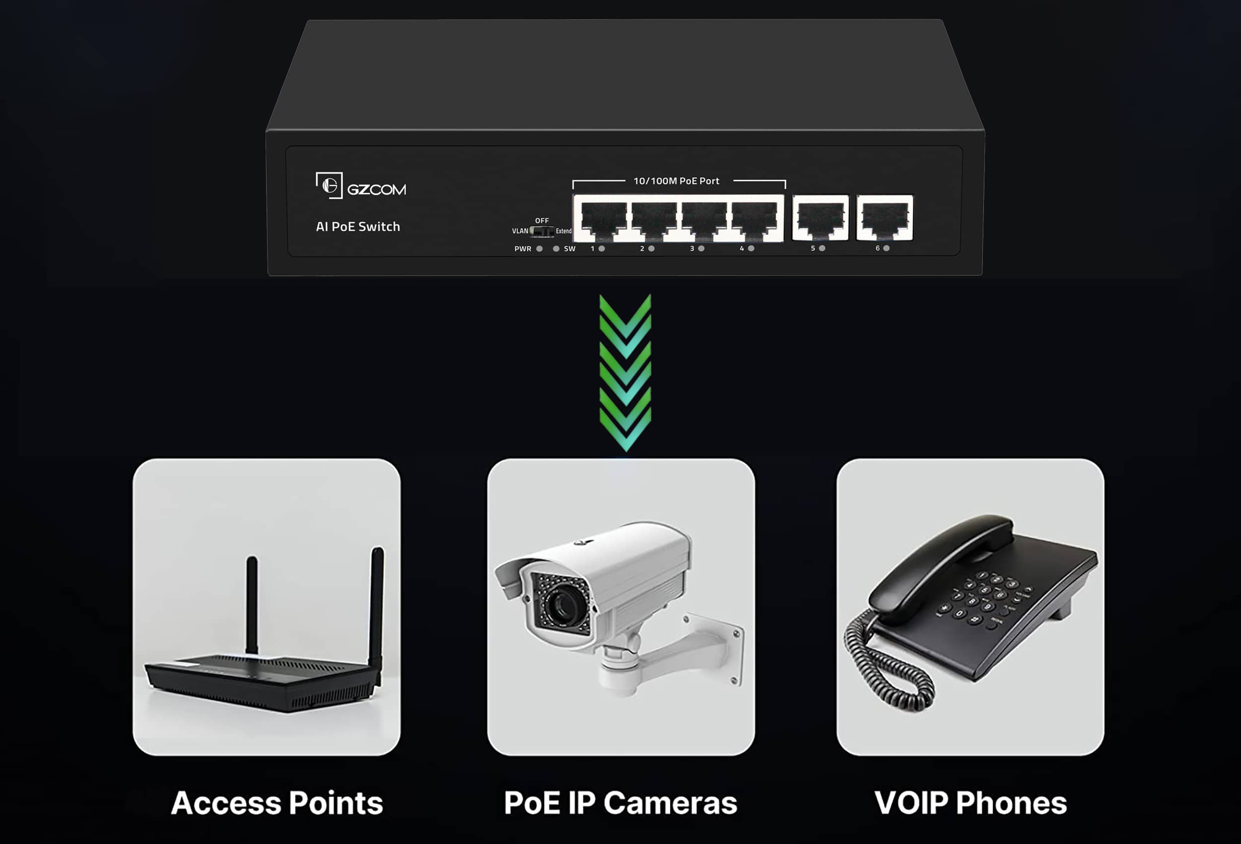 4 Port PoE Switches