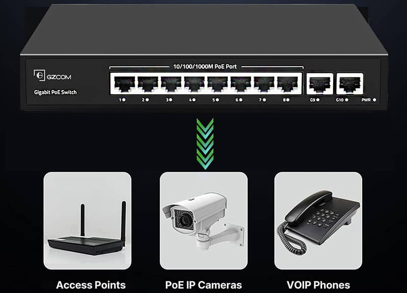 Smart Home & Security