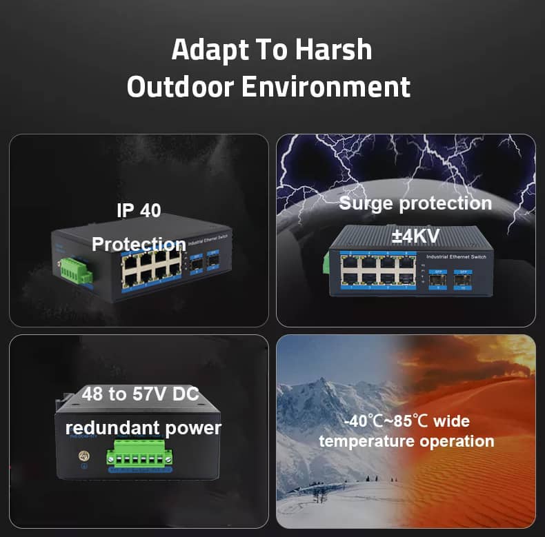 Industrial IoT Solutions
