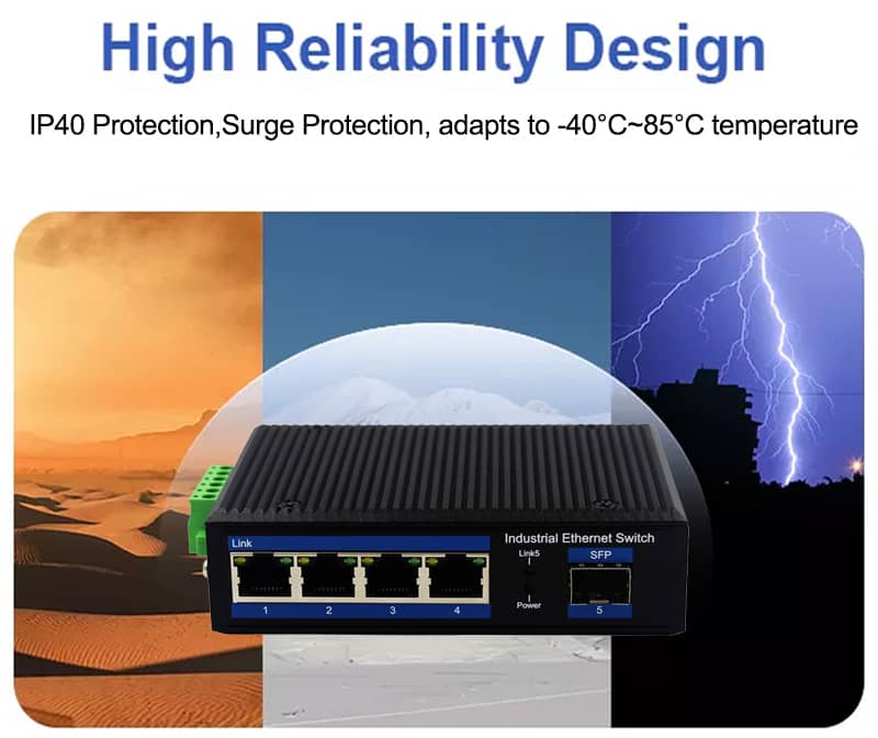 industrial-grade 4-port PoE switch