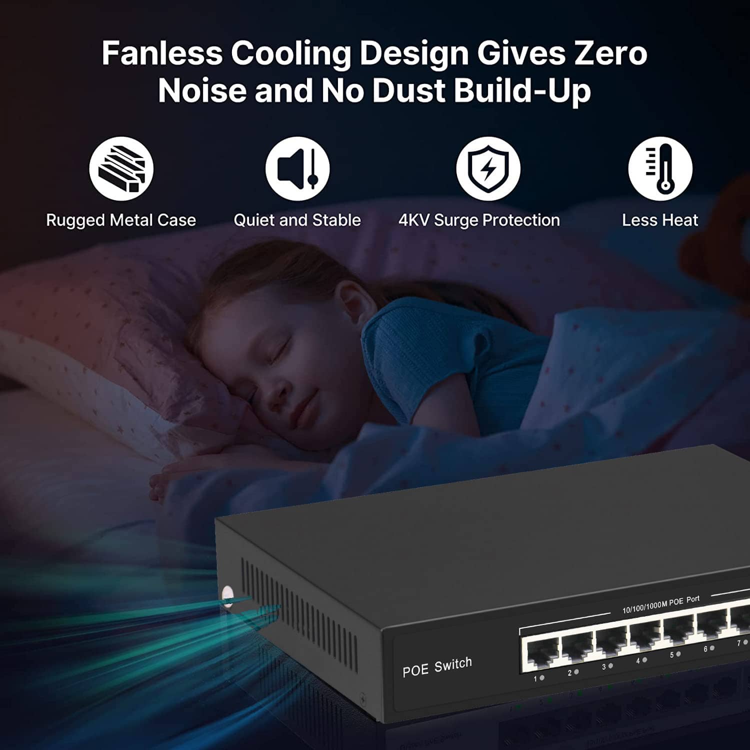 Applications Thriving with Gigabit 4 Port PoE Switches