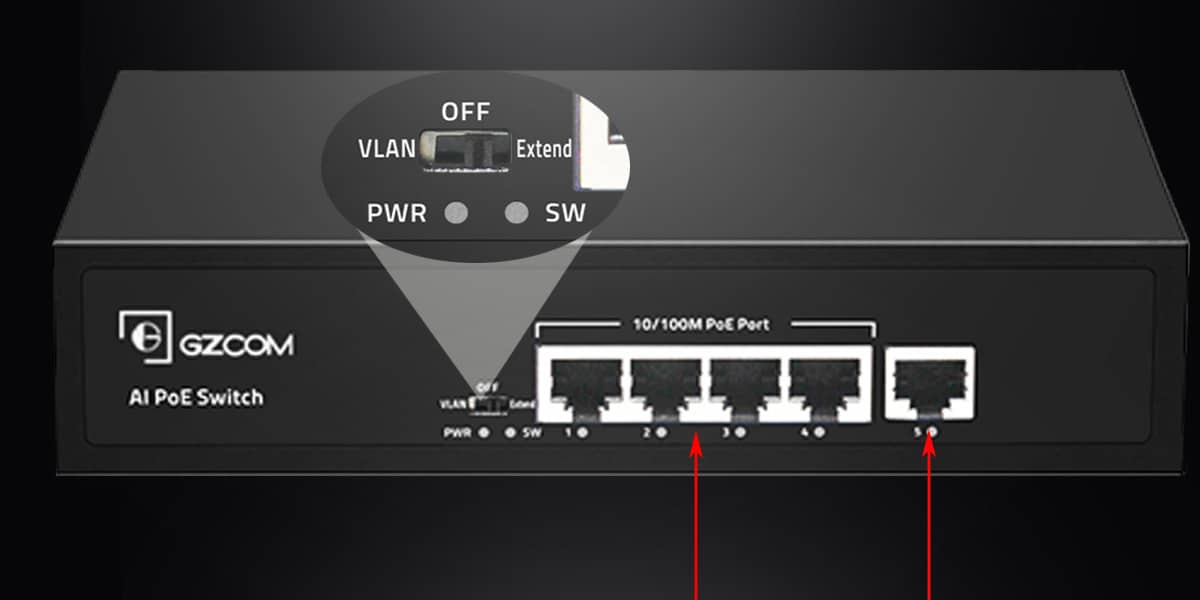 Unmanaged 4 Port PoE Switches