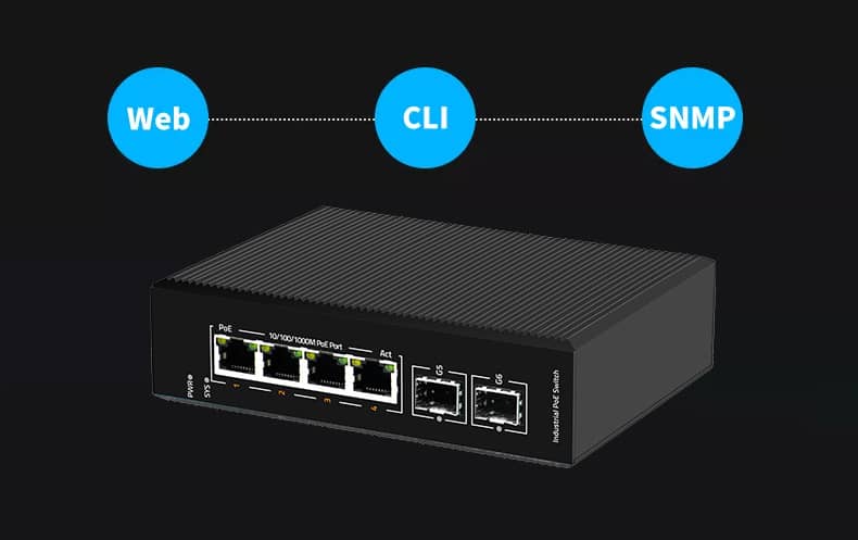 Managed 4 Port PoE Switches