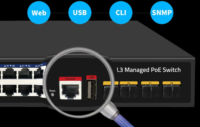 24 Port L3+ Managed PoE Switch: The Ultimate Guide for High-Performance Networks