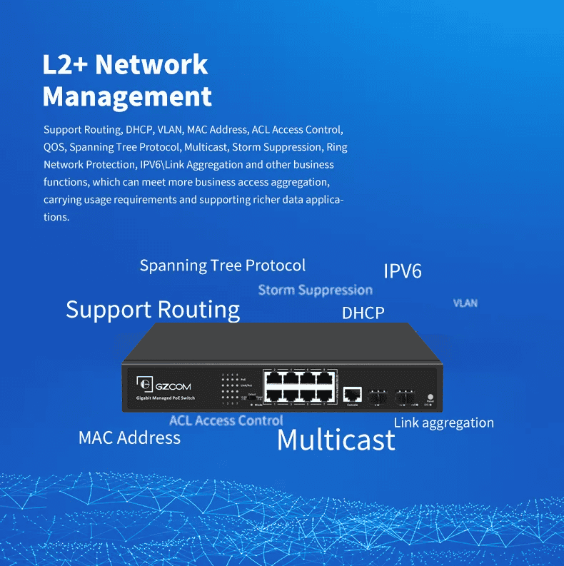Managed 8 Port Gigabit PoE Switch: Full Network Control