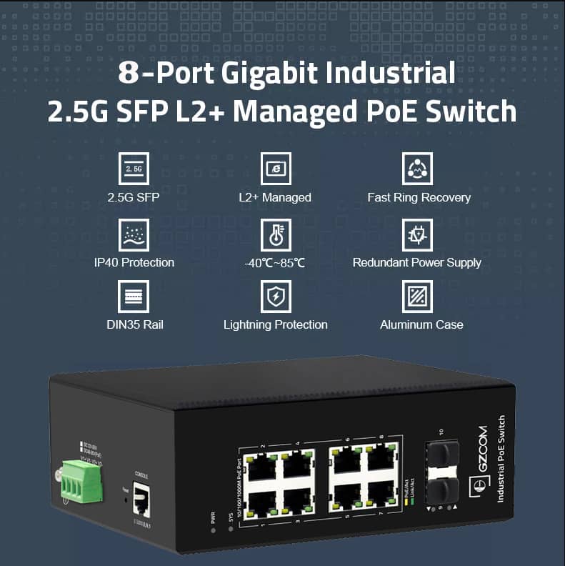 Managed Industrial 8 Port PoE Switch: Control & Reliability in Harsh Ops