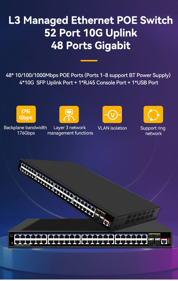 GZCOM 48 Port L3+ Managed PoE Switch: Enterprise Powerhouse