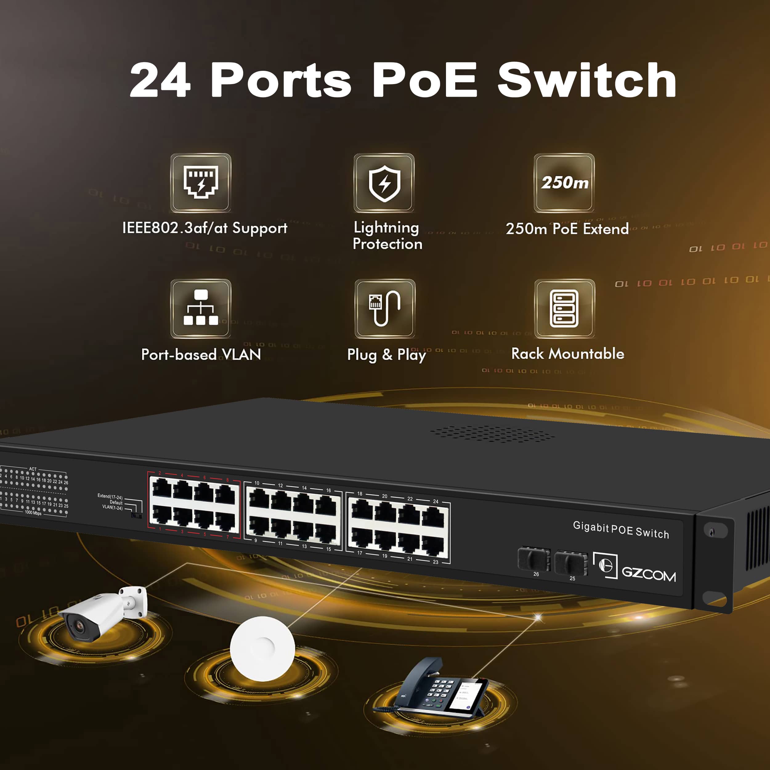 24 Port PoE Switch Application Scenarios: Powering Diverse Networks