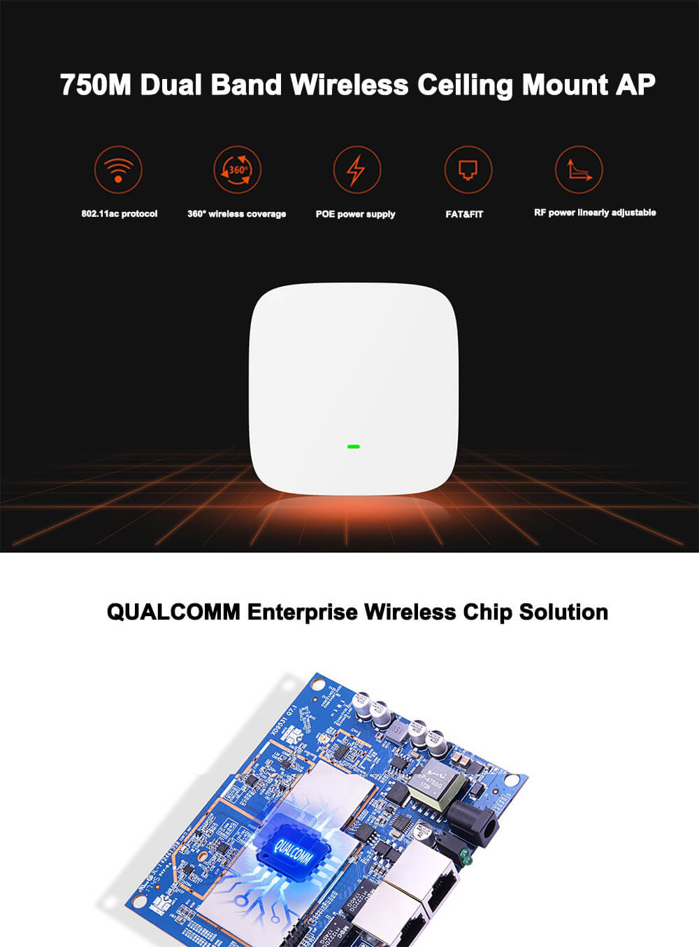 1750Mbps Dual Band Ceiling AP Wireless Access Point