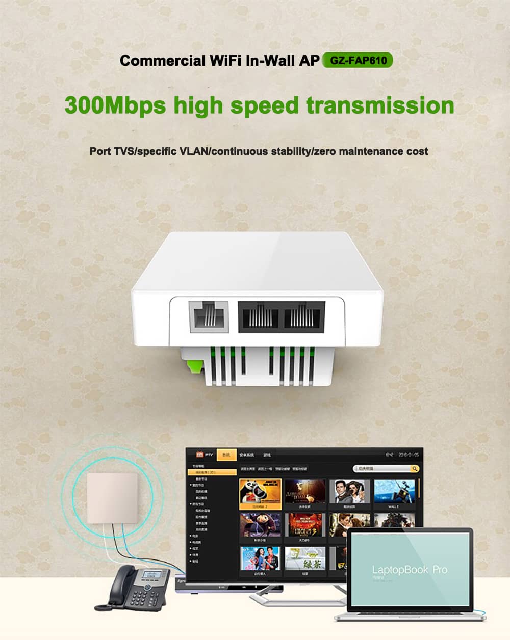 300Mbps 2.4G Wall Mount Panel Wireless Access Point