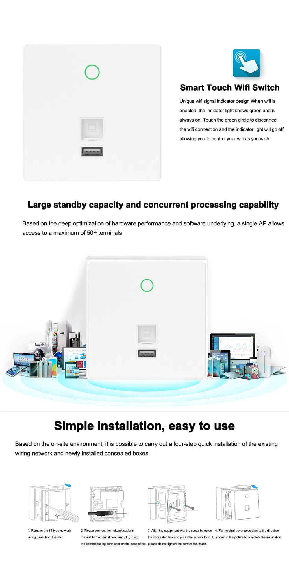 750Mbps Dual Band Wall Mount Panel Wireless Access Point