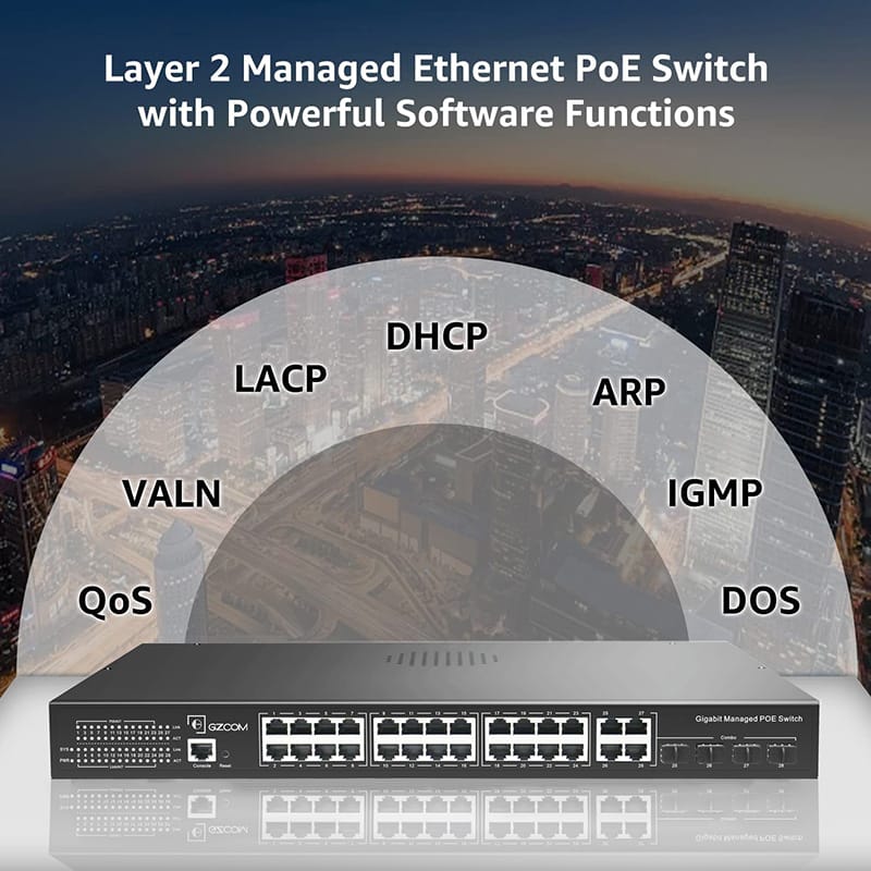 managed PoE switch