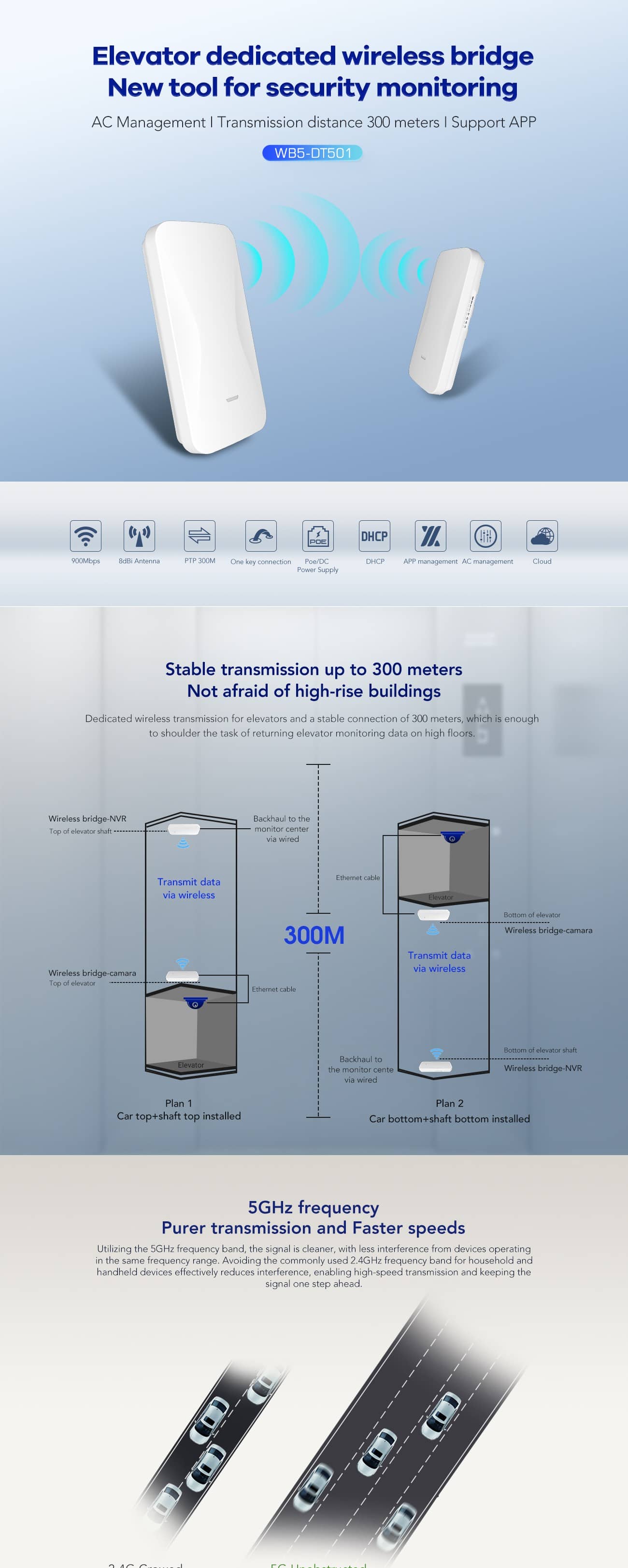 900Mbps 300Meters PTP PtMP Wireless Bridge