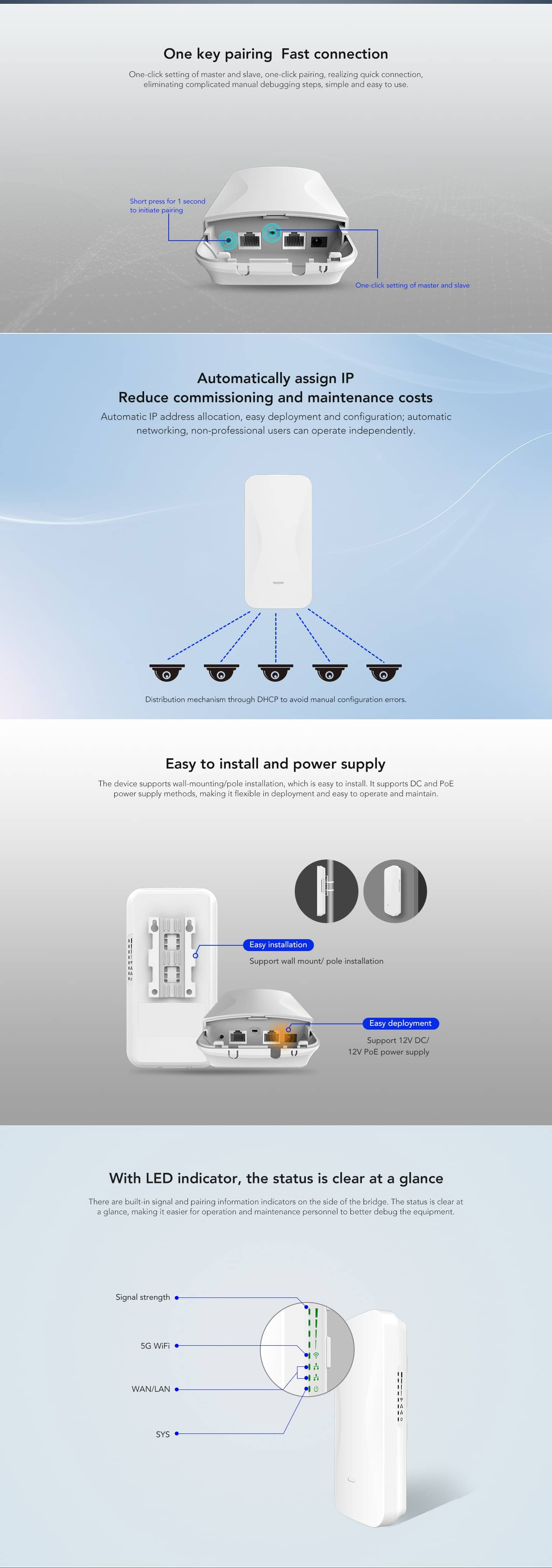 1KM PTP PtMP Wireless Bridge