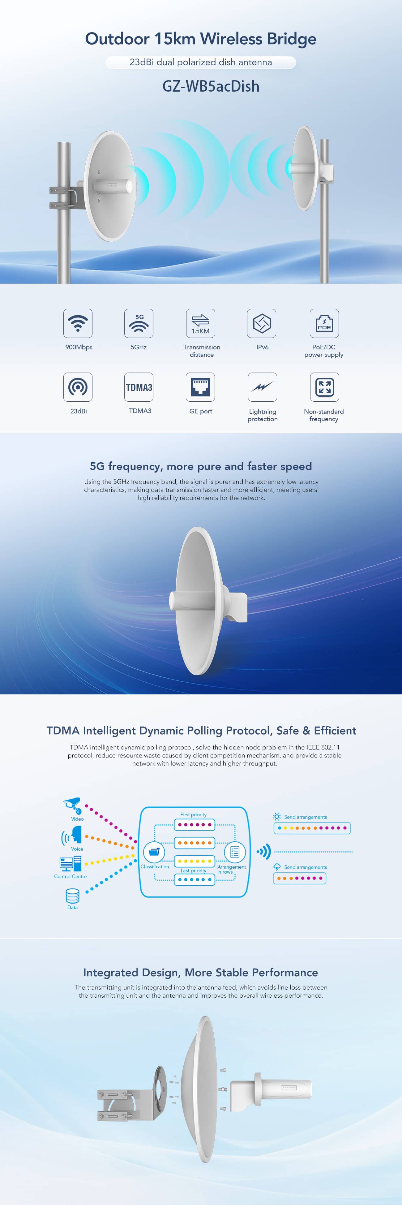 15KM PTP VLAN Wireless Bridge