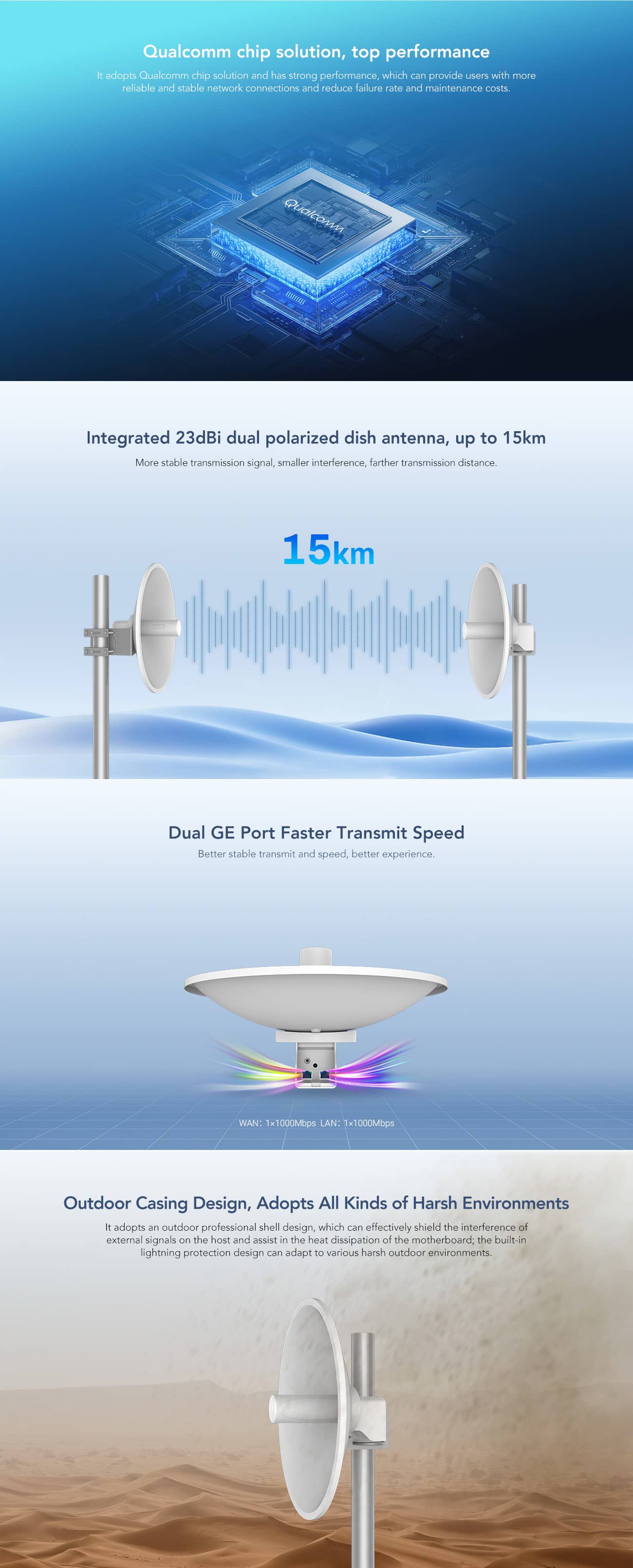 15KM PTP VLAN Wireless Bridge