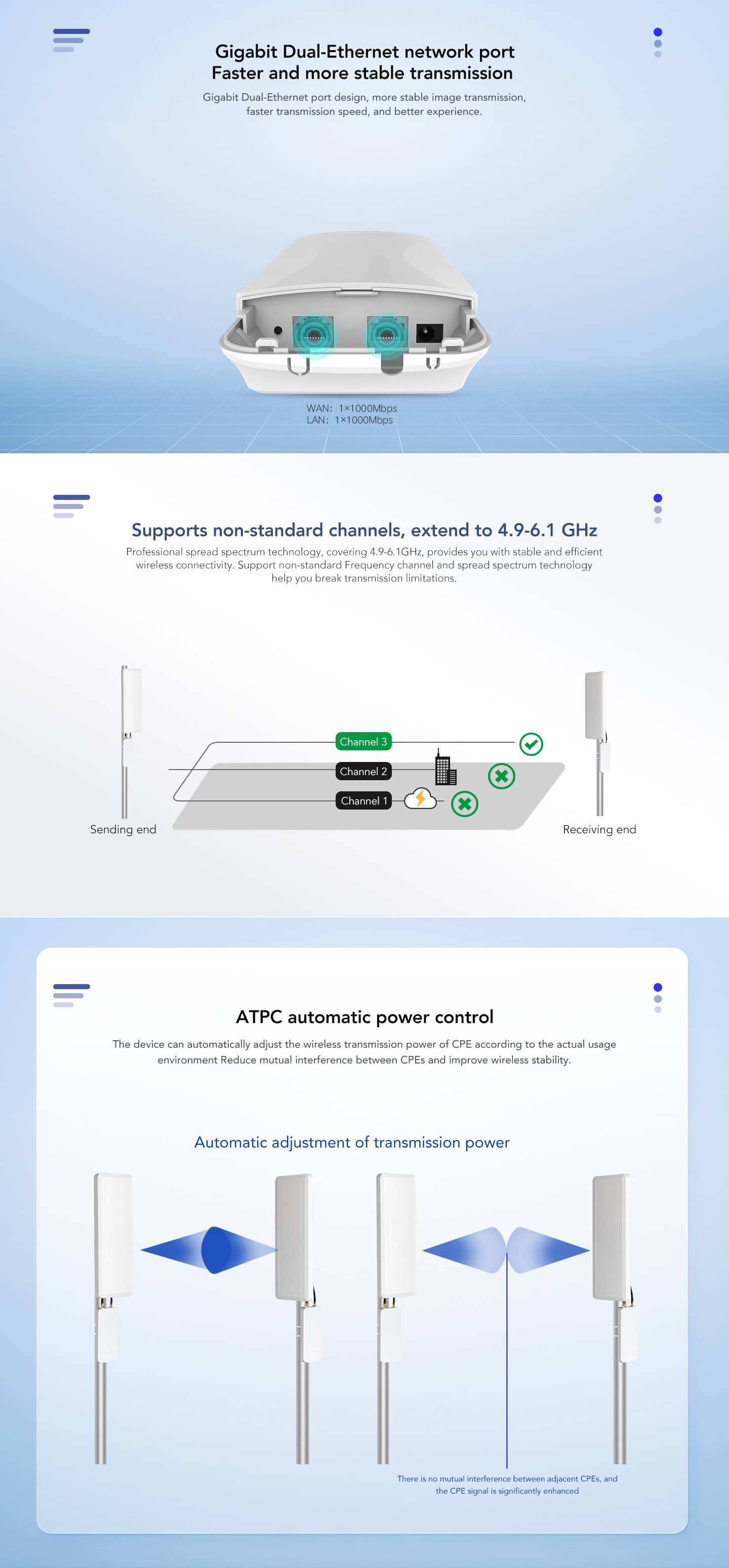 3KM Base Station PTMP Wireless Bridge