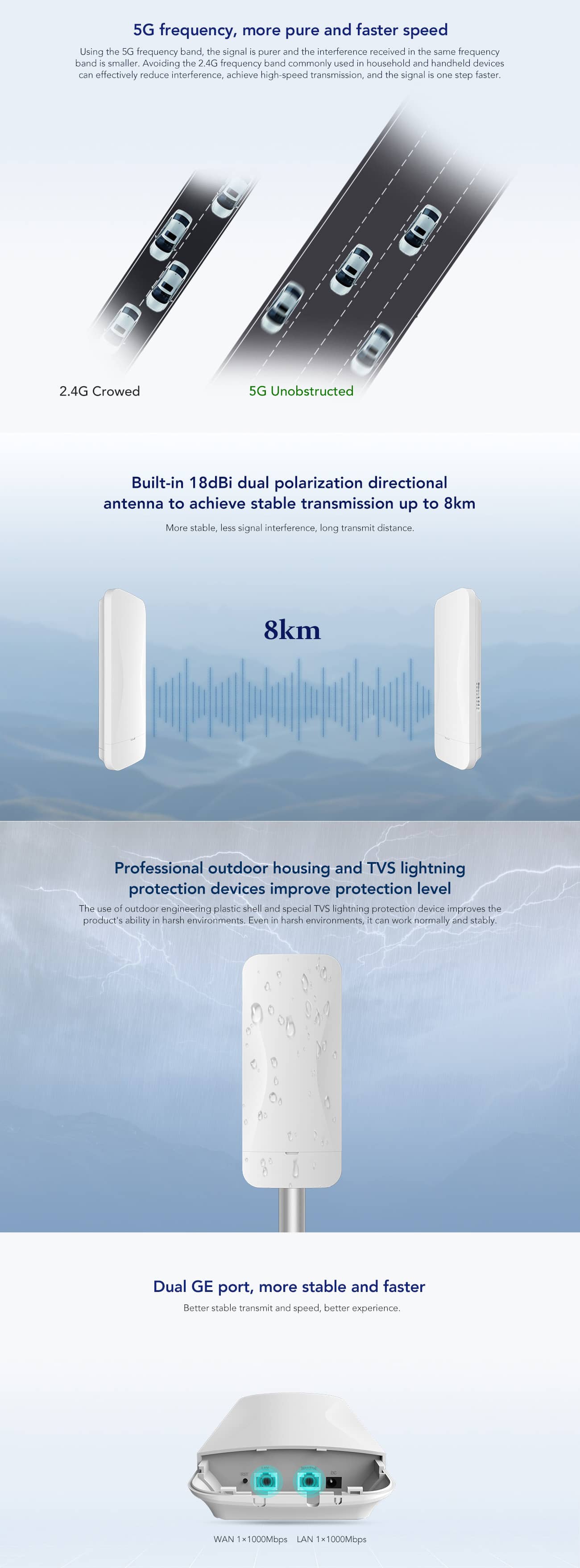 8KM PTP PtMP Wireless Bridge