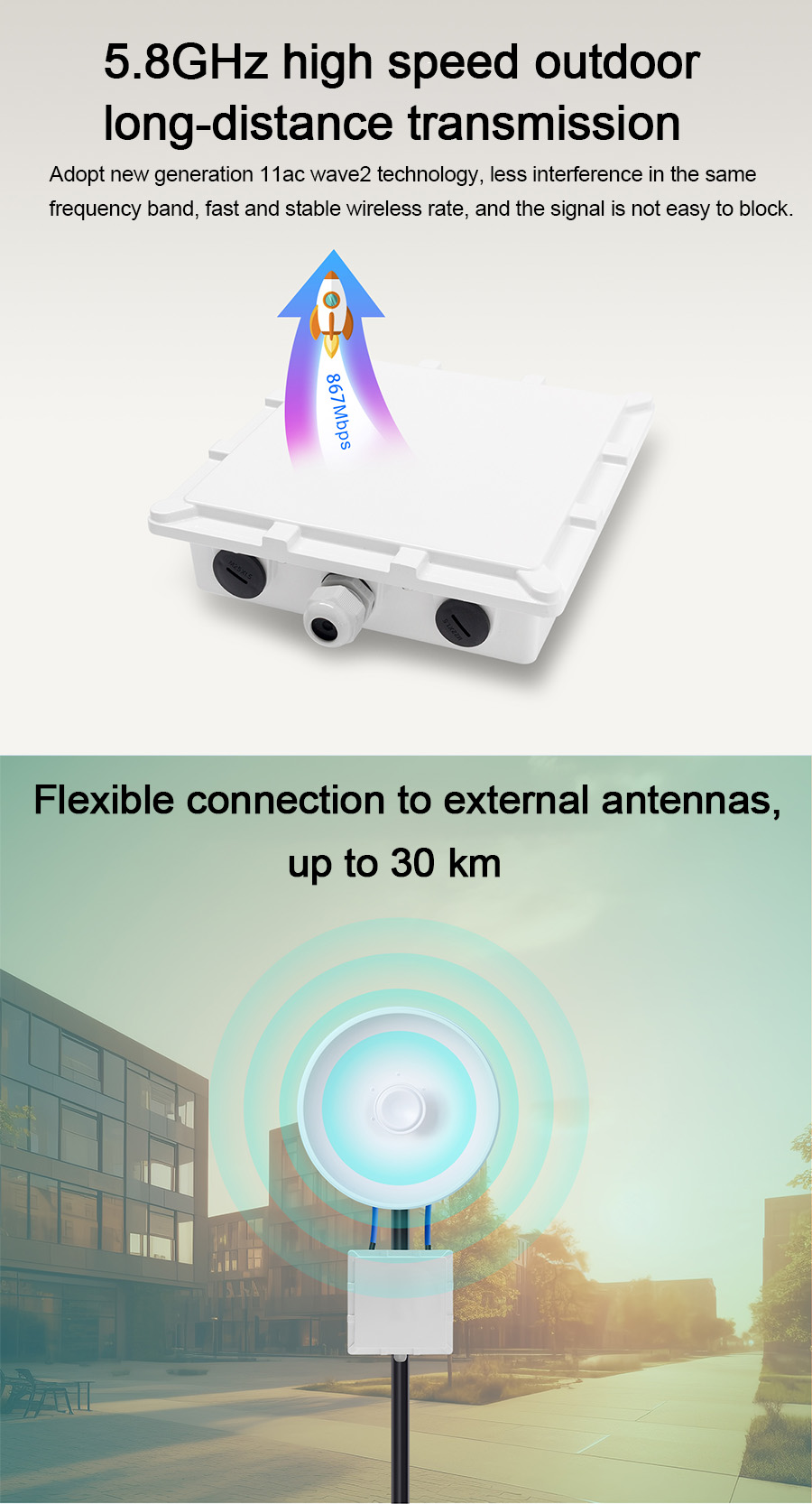 30KM PTP PtMP Wireless Bridge