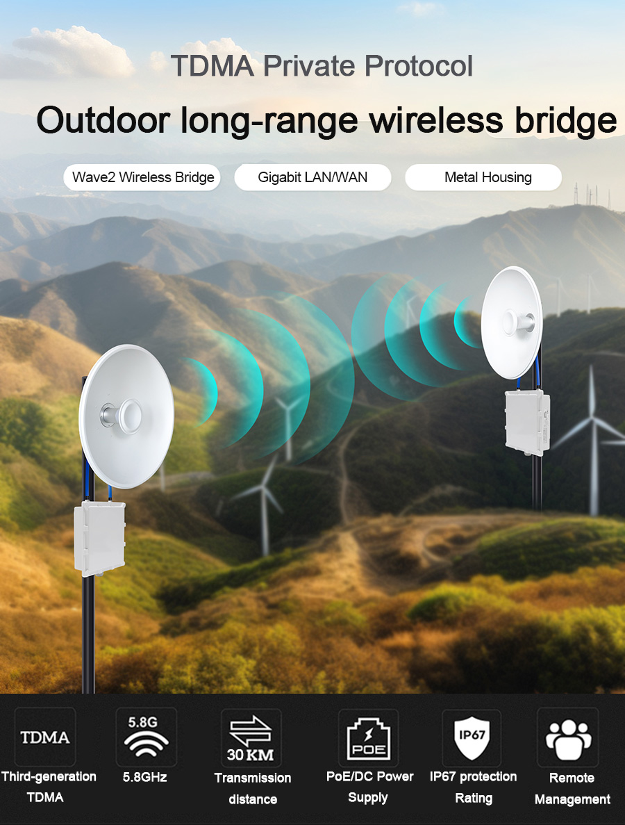 30KM PTP PtMP Wireless Bridge