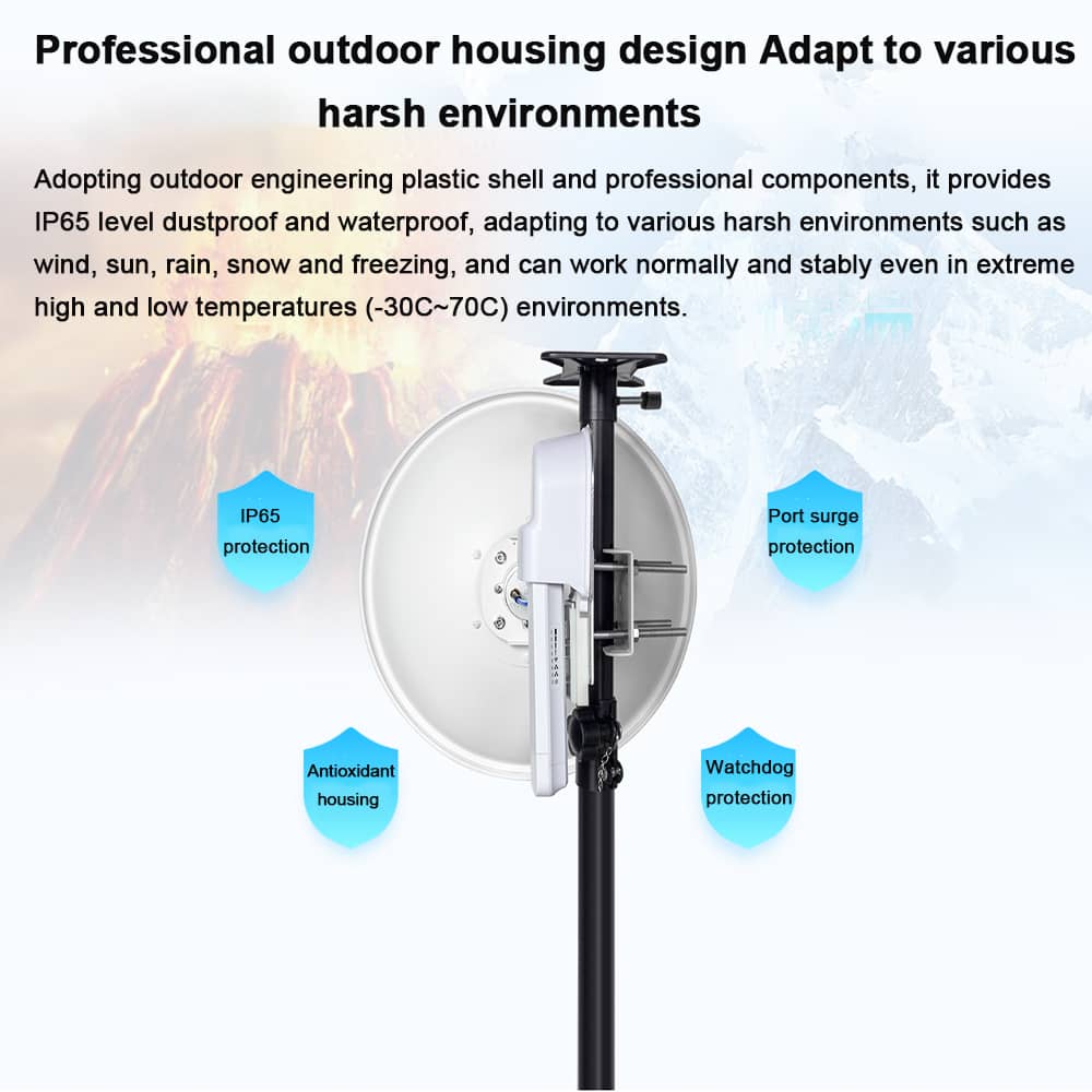 20KM PTP PtMP Wireless Bridge