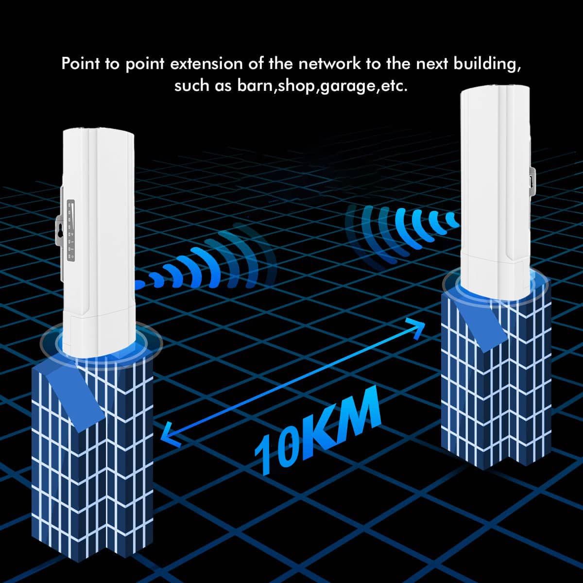 10KM 300Mbps PTP PtMP Wireless Bridge