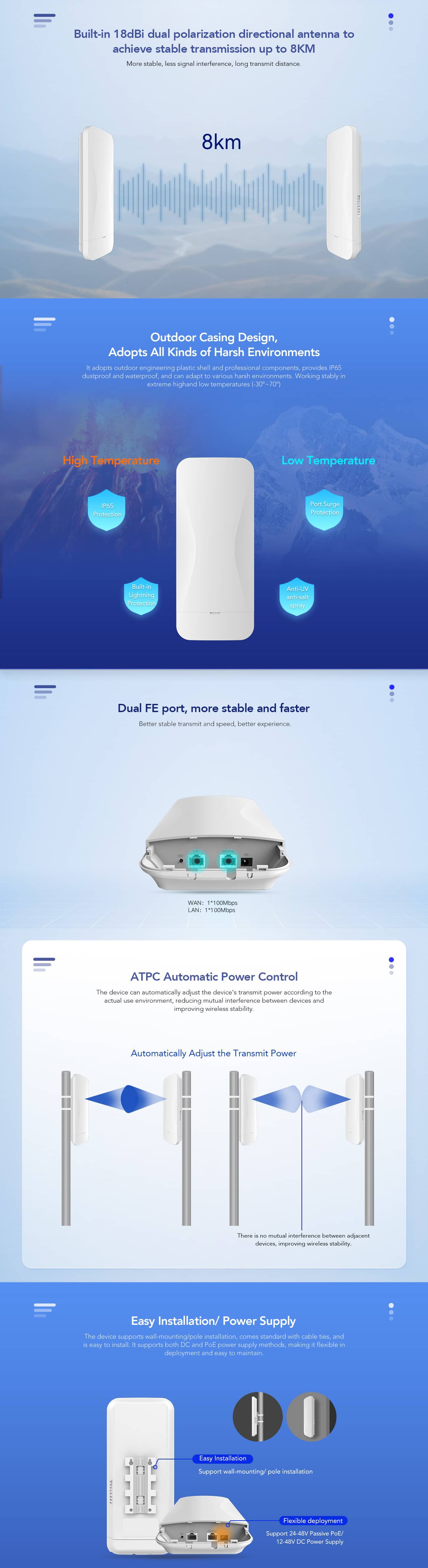 8KM 300Mbps PTP PtMP Wireless Bridge