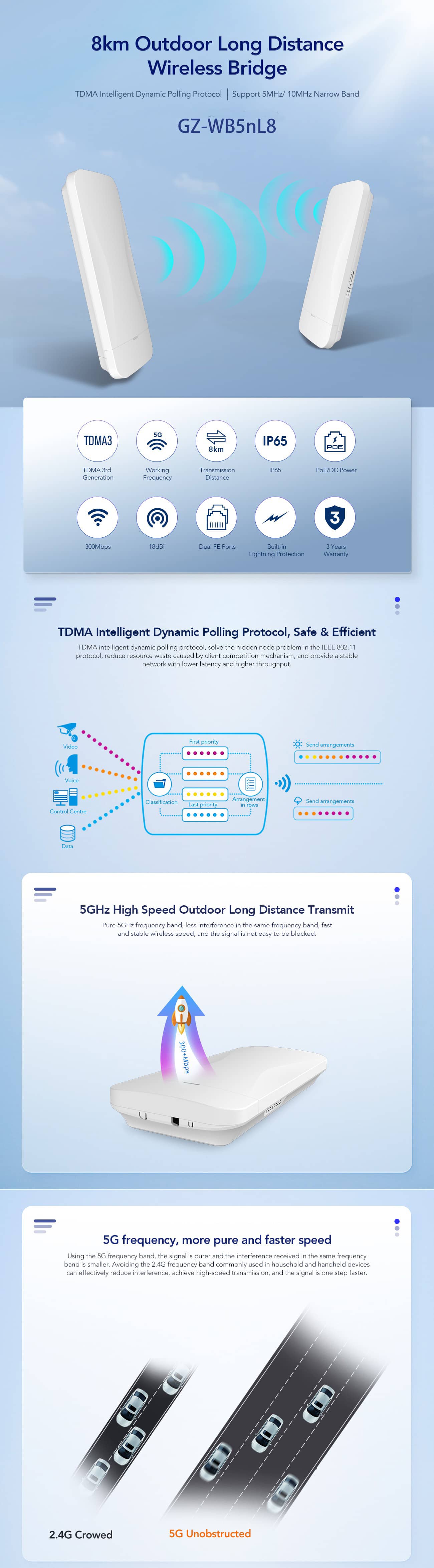 8KM 300Mbps PTP PtMP Wireless Bridge