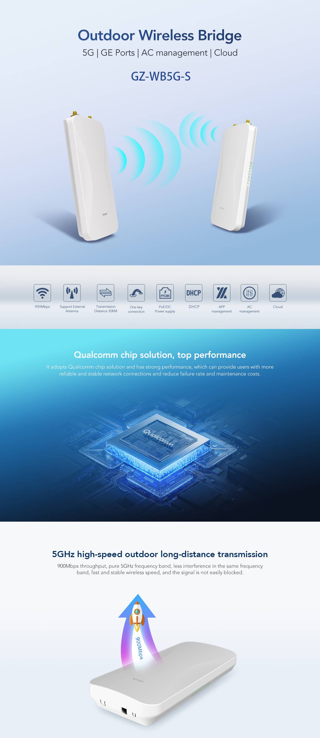 30KM 900Mbps Wireless Bridge with SMA Connector