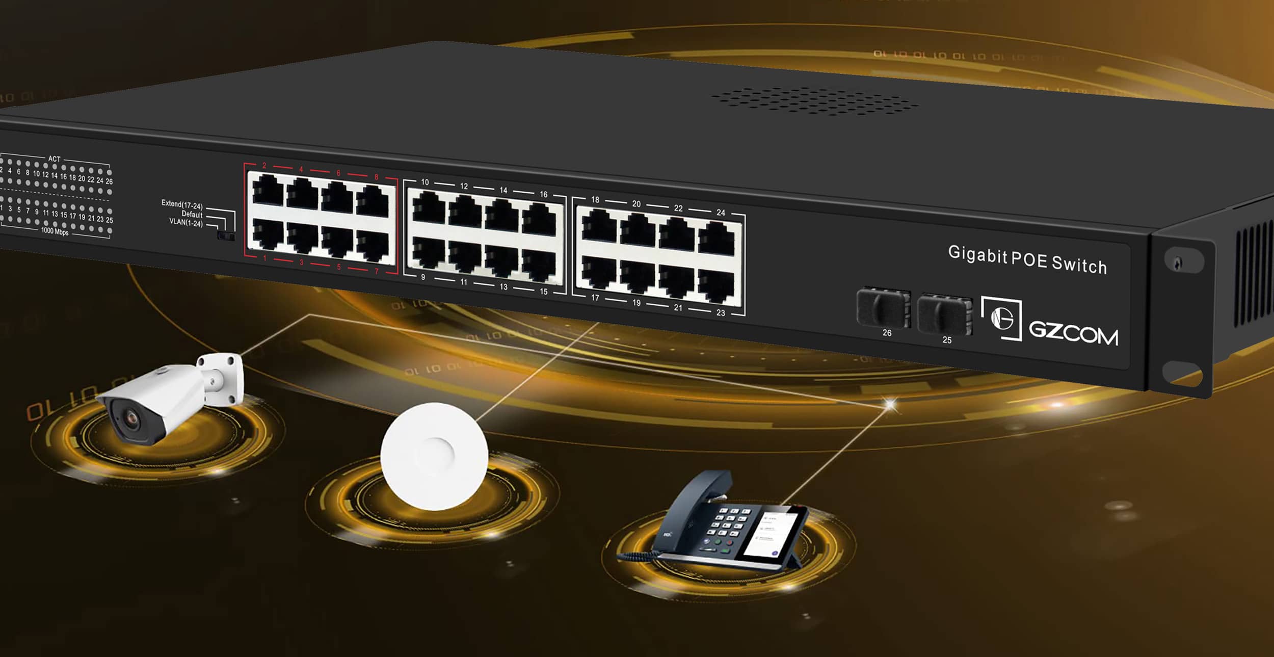 24 Ports PoE Switch