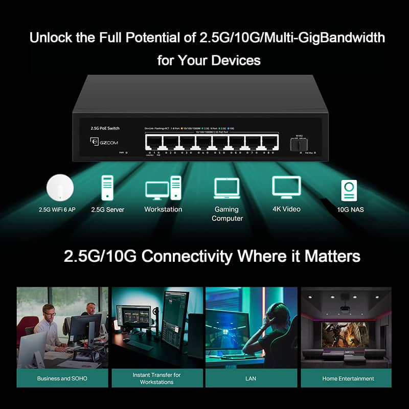 2.5G 8 Ports PoE Switch