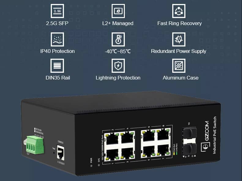 Industrial 8 ports PoE Switch