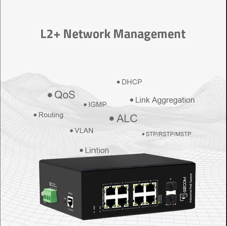 Managed Industrial 8 Ports PoE Switch