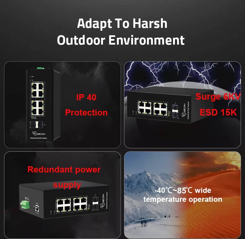 Managed Industrial 8 Ports PoE Switch