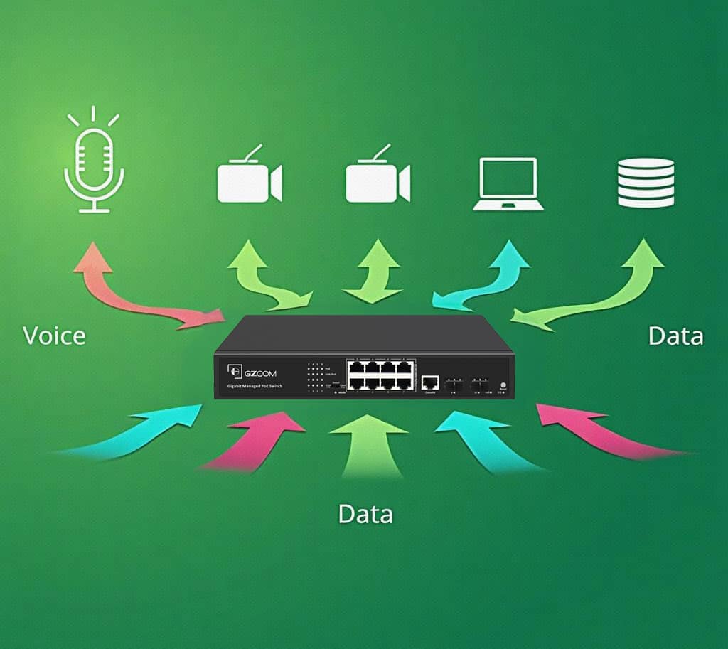 Managed 8 Port Gigabit PoE Switch